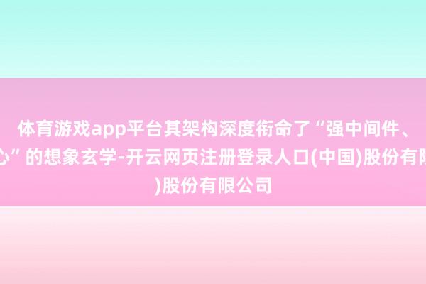 体育游戏app平台其架构深度衔命了“强中间件、弱中心”的想象玄学-开云网页注册登录人口(中国)股份有限公司